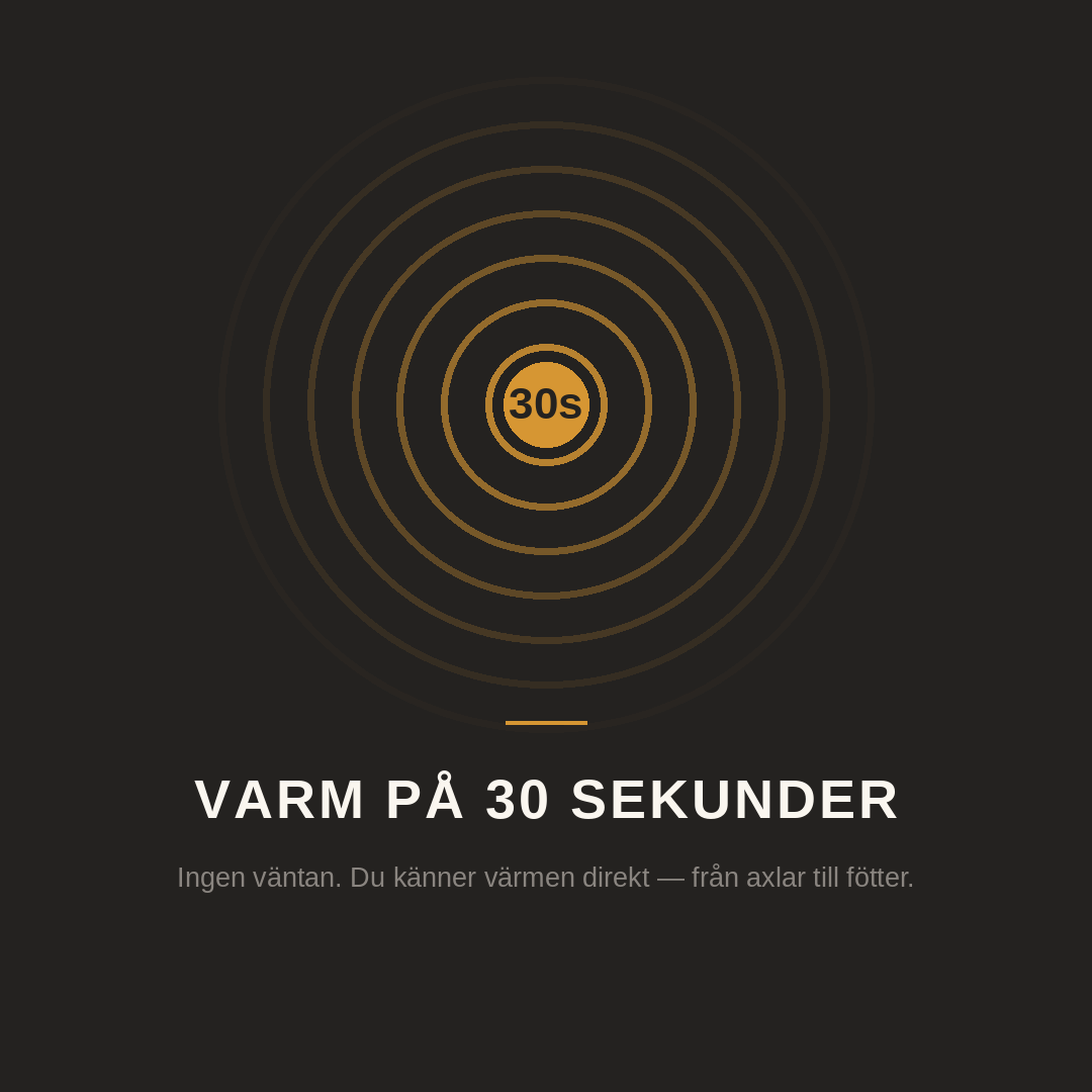 Varm på 30 sekunder